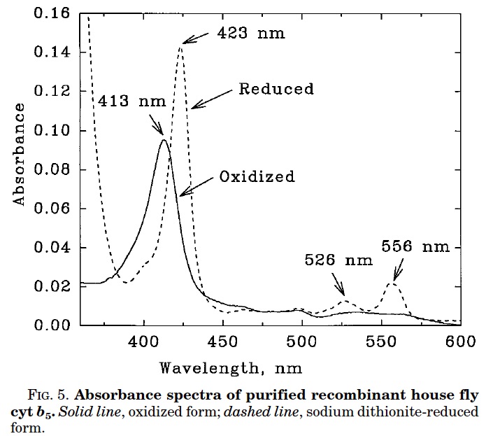 b5spectra.jpg b5spectra.jpg